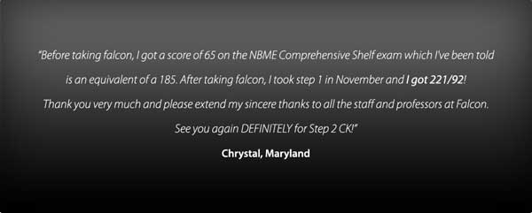 دوره تضمینی فالکون 2014 Becker USMLE Step 1 