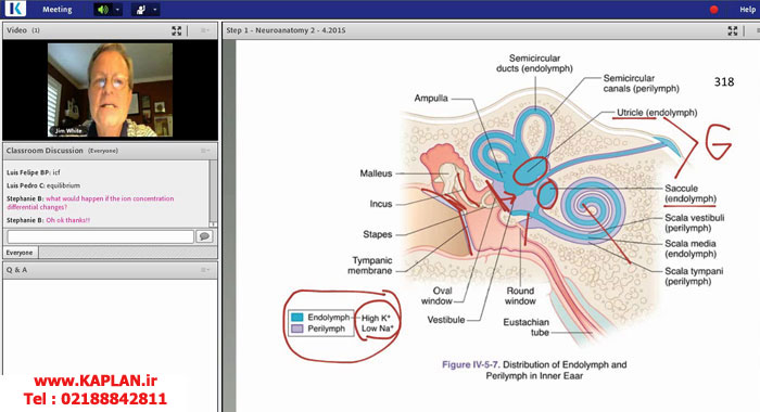 ویدیوهای کاپلان Kaplan USMLE Step 1 2015 