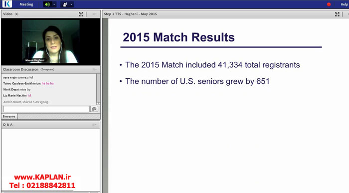 ویدیوهای کاپلان Kaplan USMLE Step 1 2015 