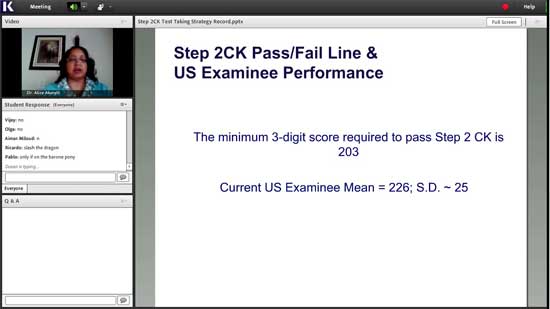 استراتژی تست زنی در USMLE STEP 2 CK